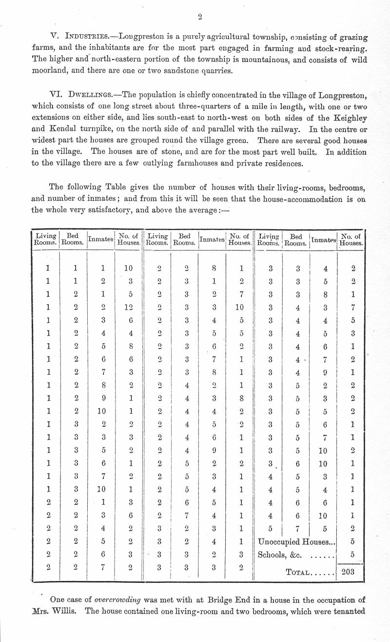Sanitary Report 1895 - p2.jpg - Sanitary Report 1895 - page 2